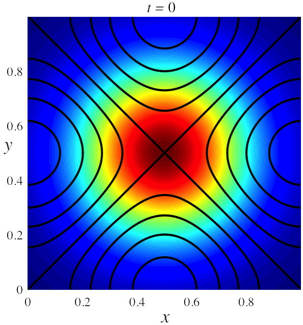 Figure 38
